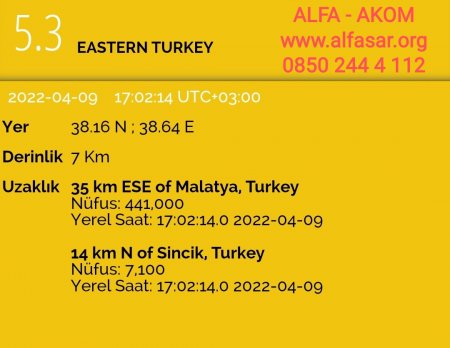 Malatya'da Deprem. Geçmiş olsun.