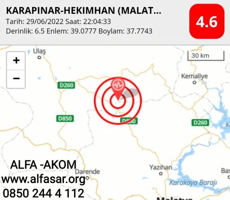 Malatya 'da Deprem 