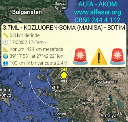 Manisa 'da Deprem 