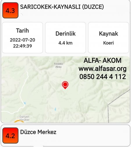 Marmara 'da Korkutan Deprem 