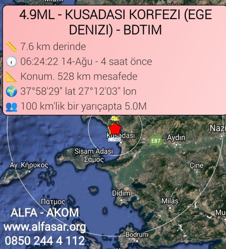 Ege Denizi - Kuşadası'nda Deprem 