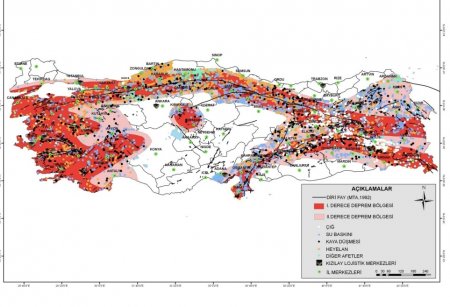 Büyük Deprem Kapıda