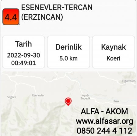 ERZİNCAN TERCAN DA DEPREM 