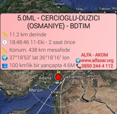 Son Dakika: Osmaniye'de Deprem 