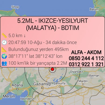 Malatya'da 5,2 Büyüklüğünde Deprem 