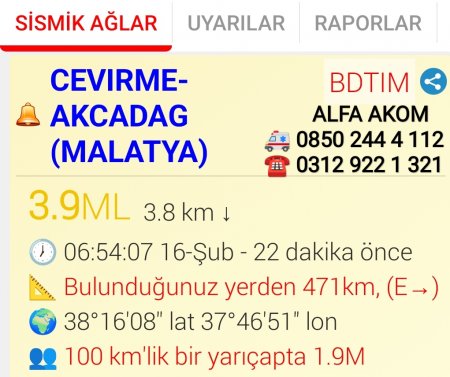 MALATYA 'da Korkutan Deprem 