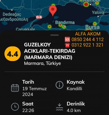 Marmara Denizinde Korkutan Deprem 