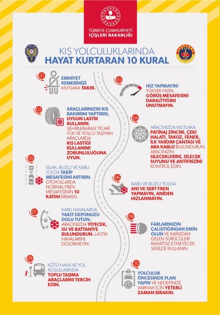 Hayat Kurtaran 10 Kural